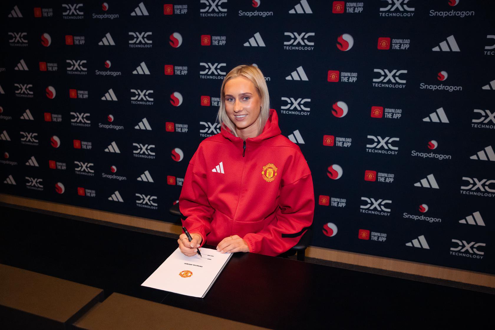 United Women ins and outs: Winter 2026