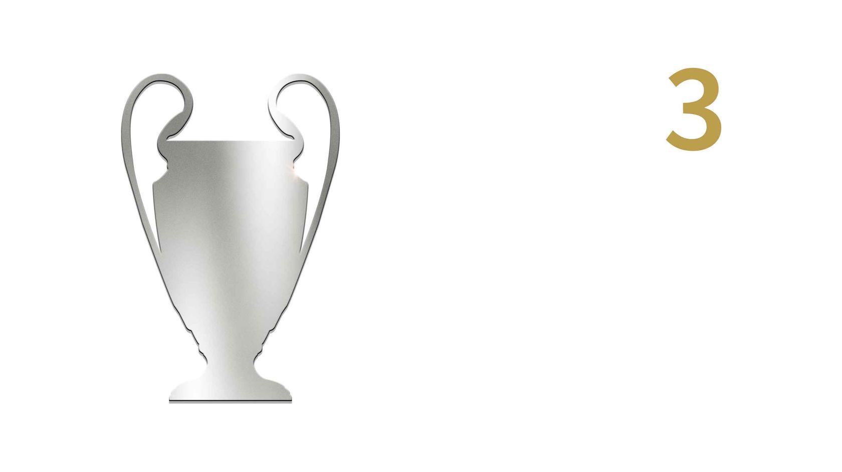 UEFA Champions League