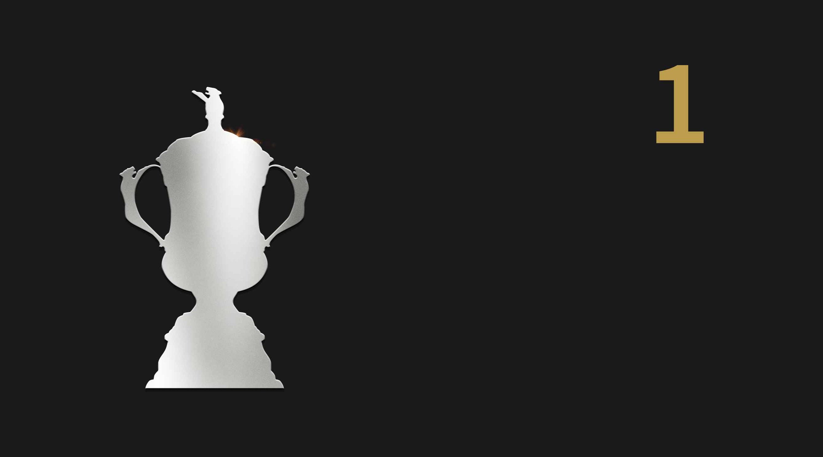 Women's FA Cup