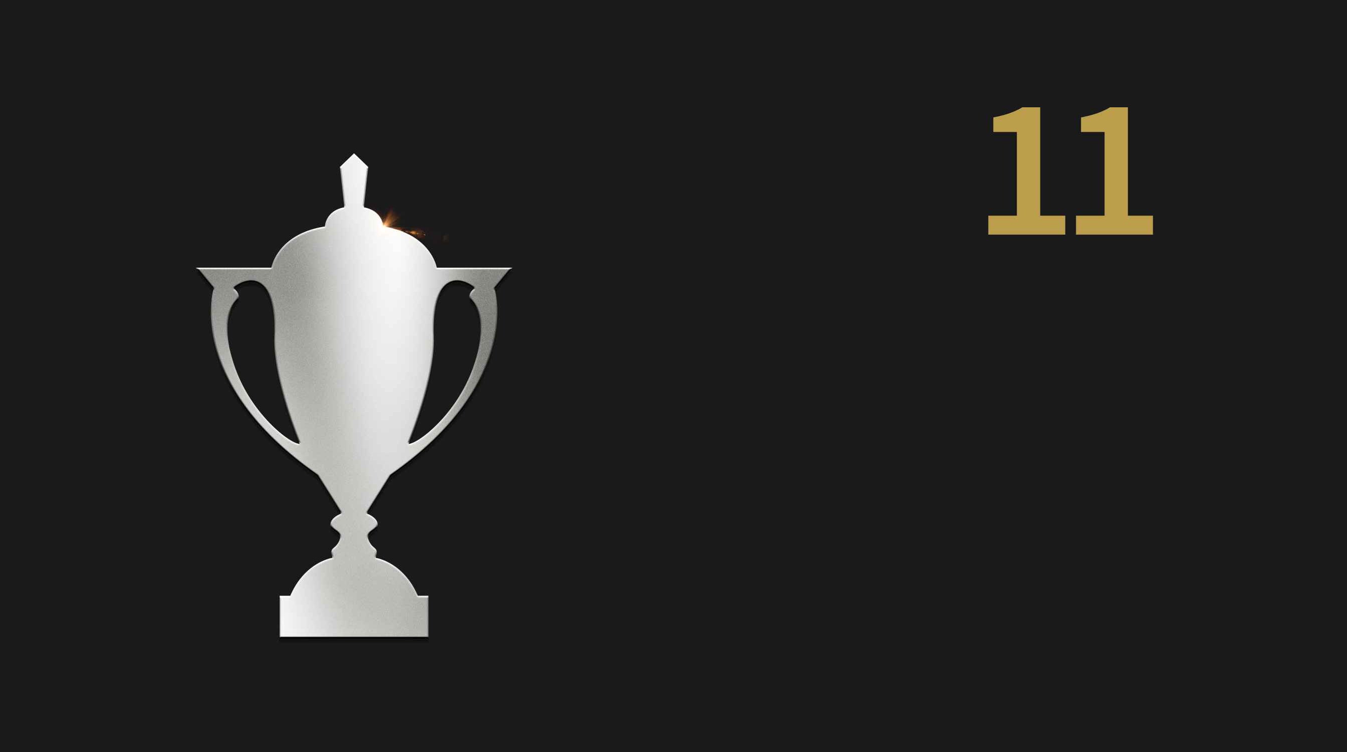 FA Youth Cup