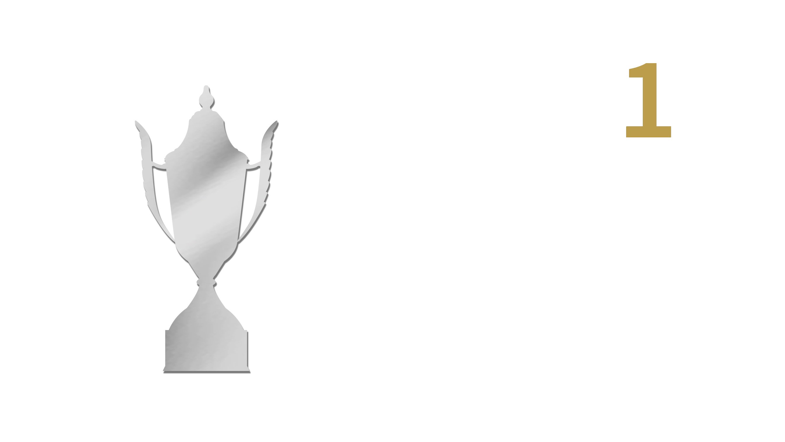 Women's U21s PGA Cup